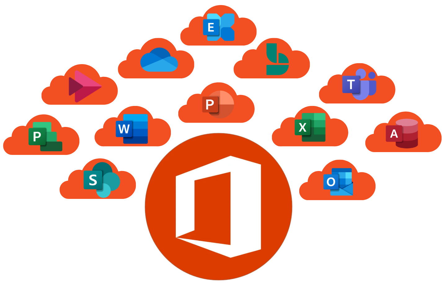 poczta-w-chmurze-microsoft